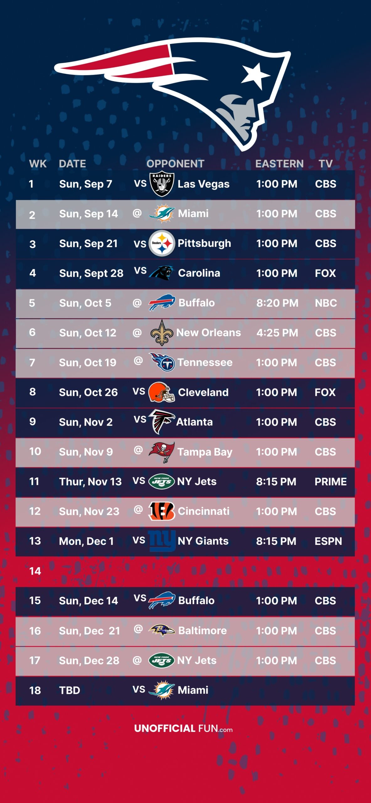 New England Patriots Wallpaper Schedule For Your Phone UnofficialFun