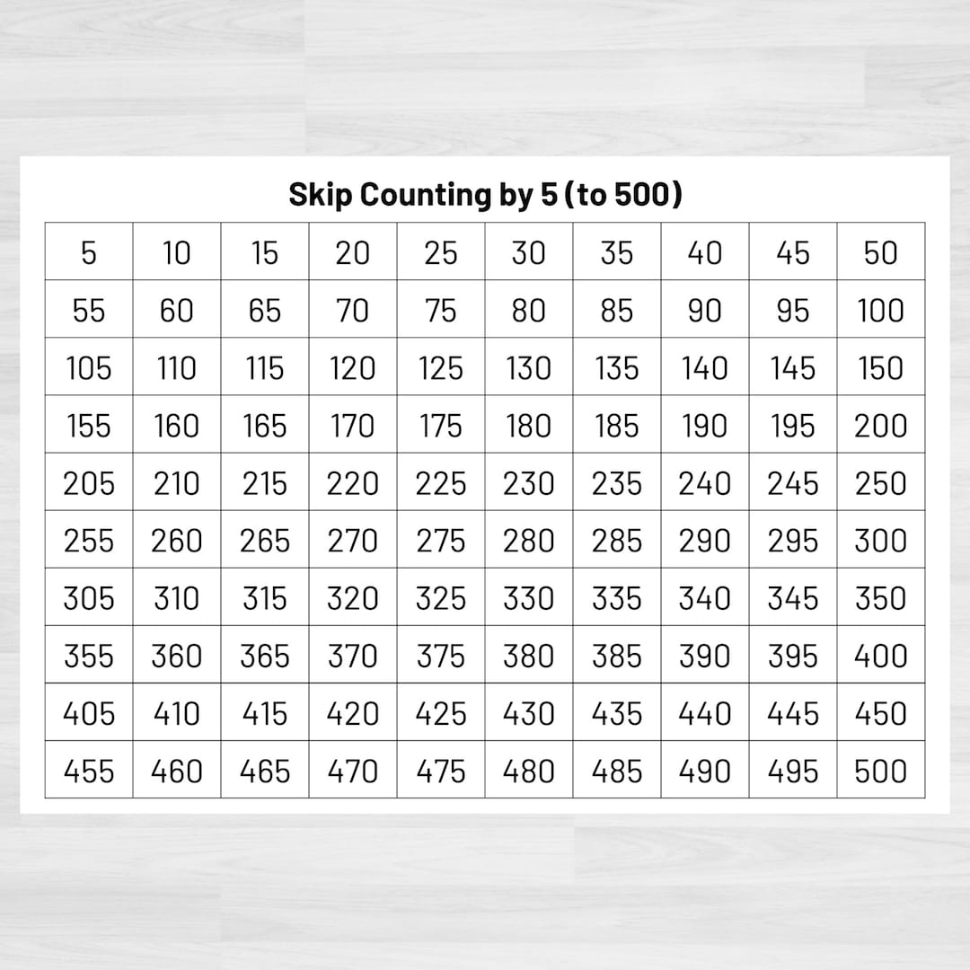 Number Chart Skip Counting By 5 To 500 Teacher Classroom Homeschool Resource Digital Download Etsy Finland Number Chart Skip Counting By 5 To 500 Teacher Classroom Homeschool Resource Digital Download Etsy Finland