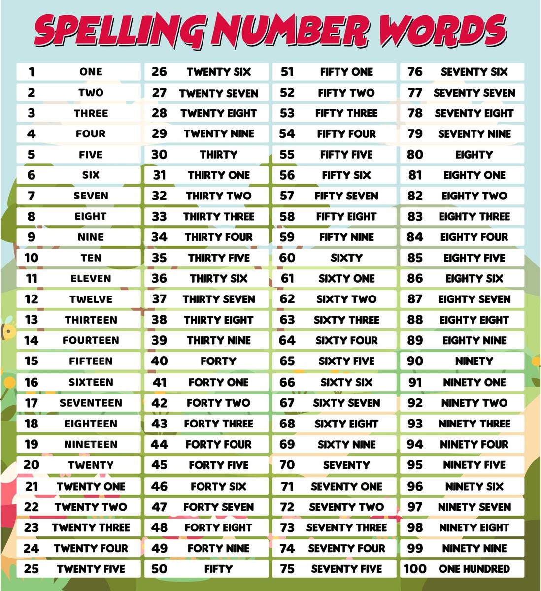 Number Words 6 Free PDF Printables Printablee Spelling Number Words 6 Free PDF Printables Printablee