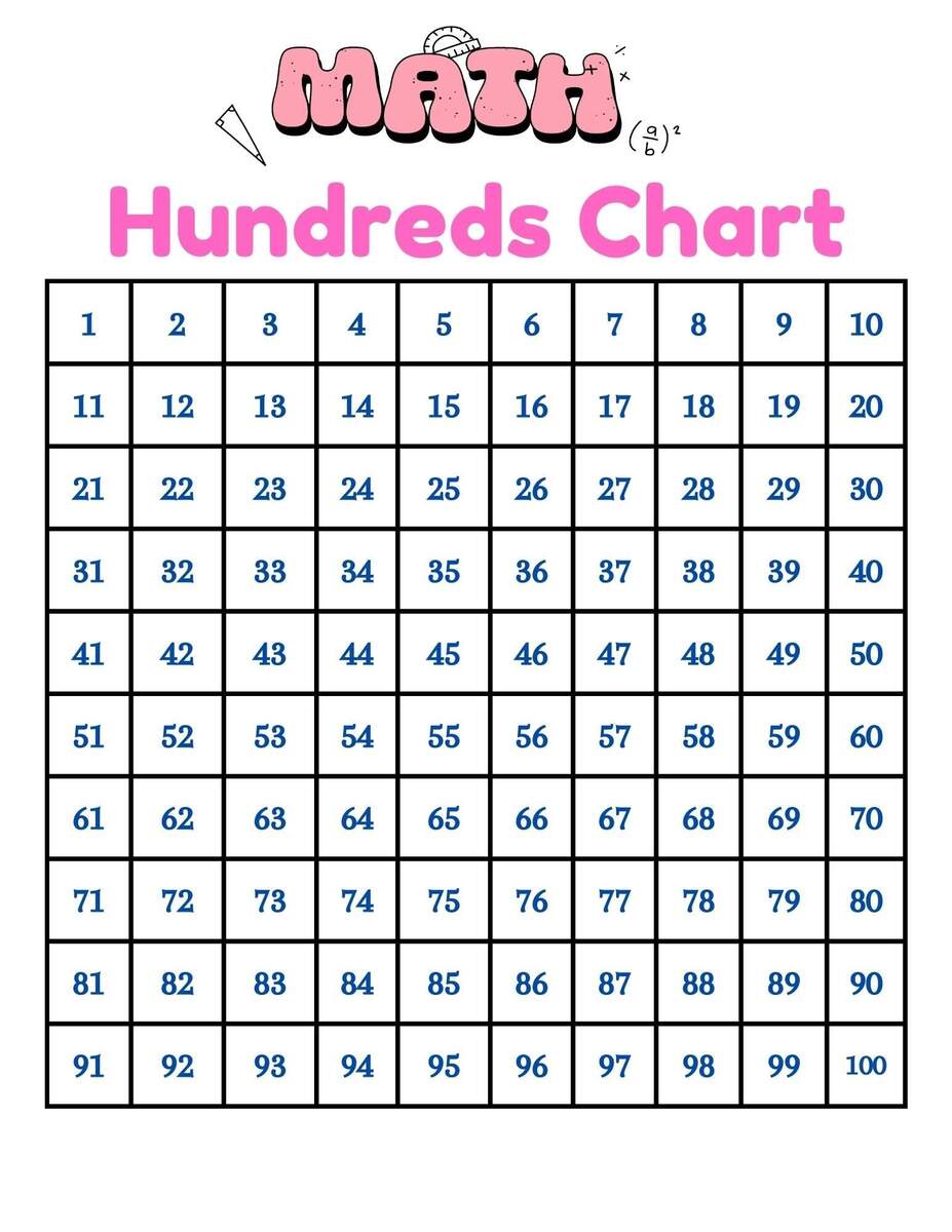 Numbers 1 1000 Hundreds Chart To 1000 Digital Printable Etsy