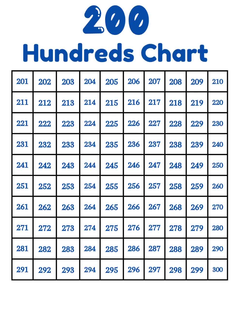 Numbers 1 1000 Hundreds Chart To 1000 Digital Printable Etsy Singapore