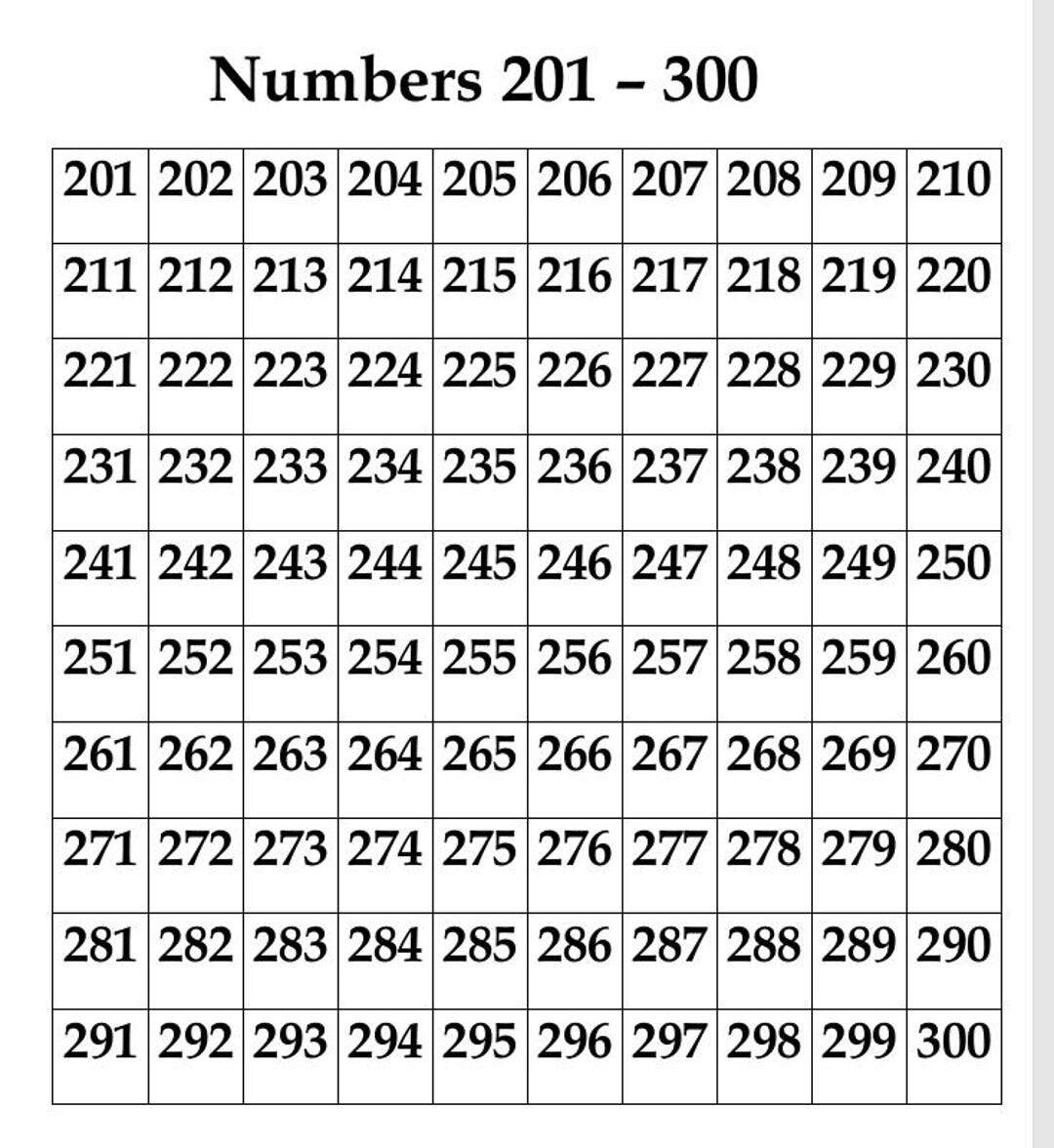 Numbers 201 300 Chart Numbers And Counting Instant Download Etsy Israel Numbers 201 300 Chart Numbers And Counting Instant Download Etsy Israel