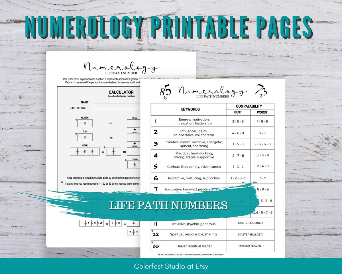 Numerology Charts Printable Pages For Grimoire Book Of Shadows Meanings Cheat Sheets And Calculator Worksheets For The Five Core Numbers Etsy Numerology Charts Printable Pages For Grimoire Book Of Shadows Meanings Cheat Sheets And Calculator Worksheets For The Five Core Numbers Etsy