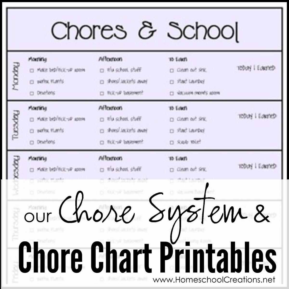 Our Chore System Chore Charts For Kids Printables Our Chore System Chore Charts For Kids Printables