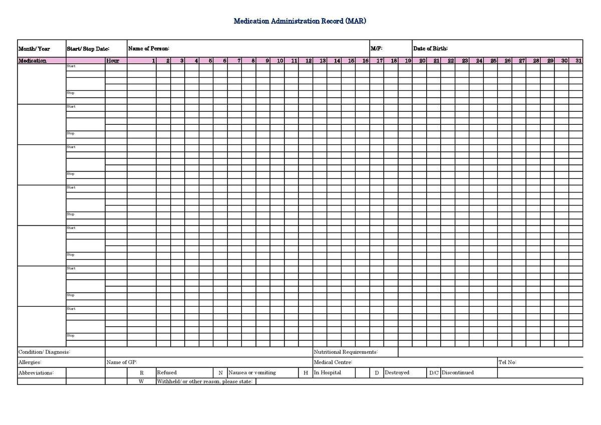 Pain Medicine Tracker Pain Medication Tracker Pain Meds Tracker Migraine Medicine Headache Tracker Chronic Pain Tracker Pain Meds Log Etsy