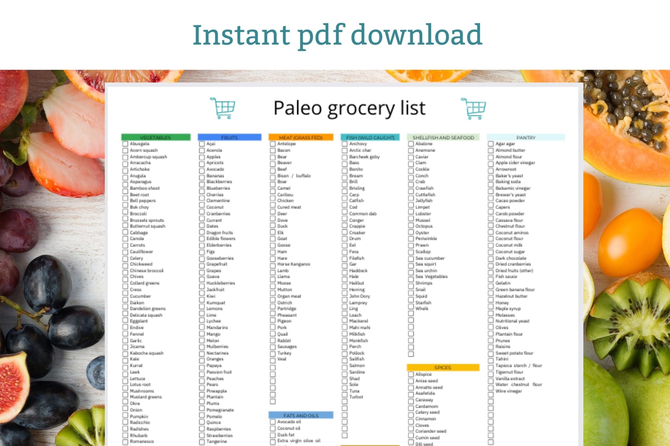 Paleo Grocery List Printable Paleo Food List Paleo Food Chart Paleo Food Planner A4 Instant Download Etsy Israel