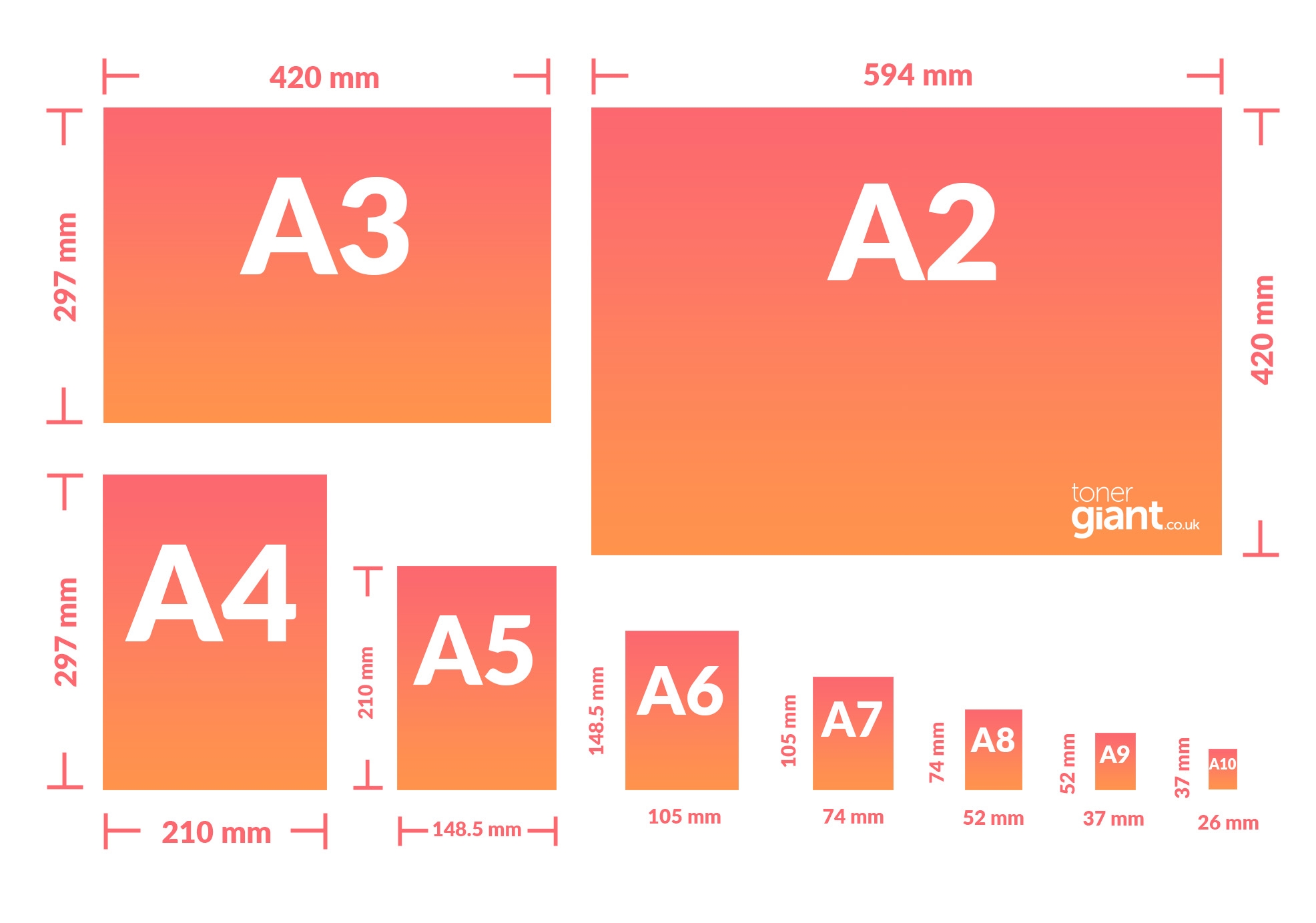 Paper Sizes USA UK Ultimate Guide Toner Giant Paper Sizes USA UK Ultimate Guide Toner Giant