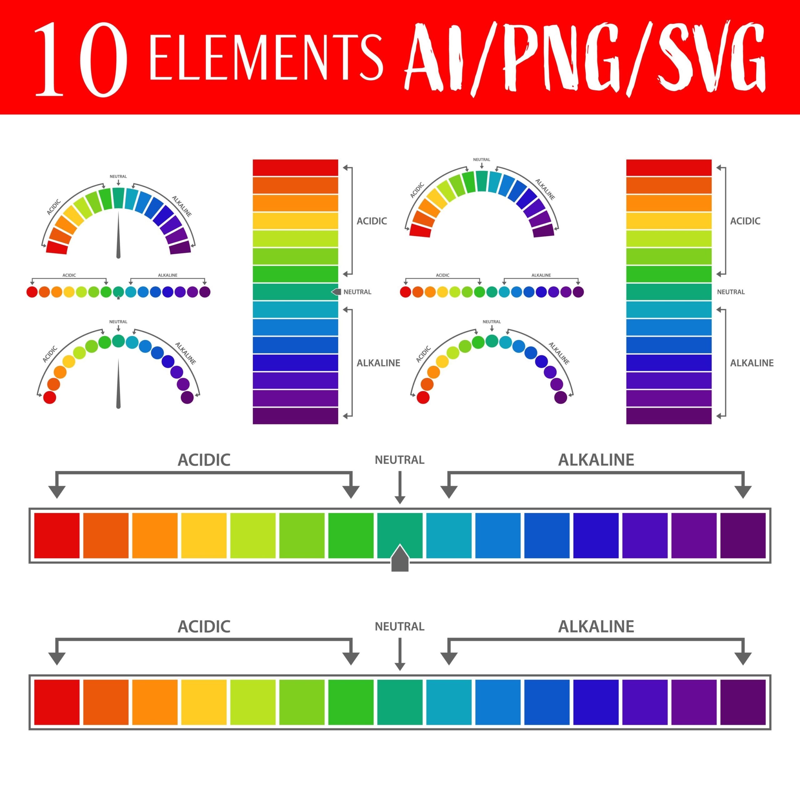 Ph Chart Printable Etsy
