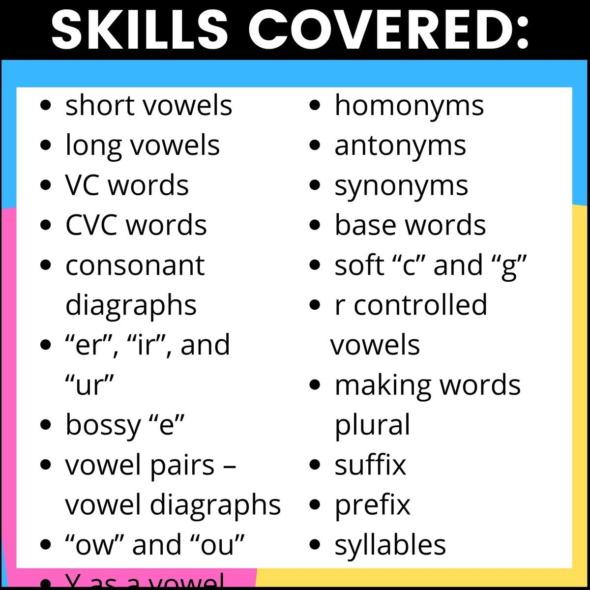 Phonics Anchor Charts Phonics Rules To Master Phonics Charts Great For RTI Made By Teachers Phonics Anchor Charts Phonics Rules To Master Phonics Charts Great For RTI Made By Teachers