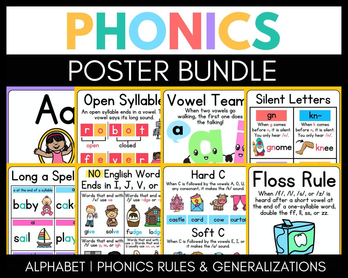 Phonics Posters Science Of Reading Alphabet And Phonics Rules And Generalizations Digital Download Etsy Phonics Anchor Charts Phonics Rules To Master Phonics Charts Great For RTI Made By Teachers