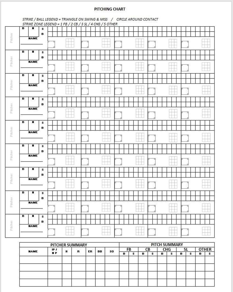 Pitching Chart And Bullpen Charting Etsy Israel