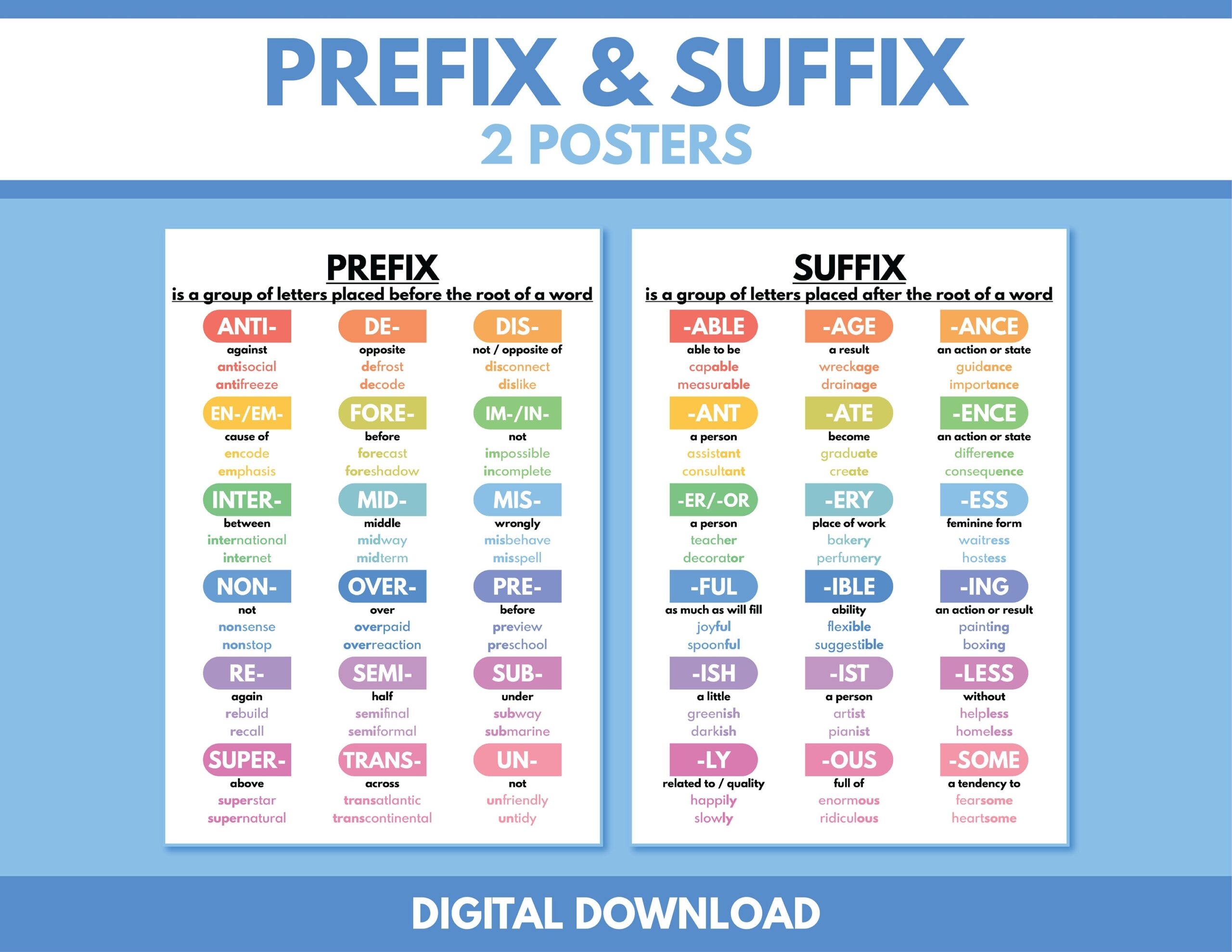 PREFIX And SUFFIX Poster English Grammar Chart For Homeschool English Classroom Poster Educational Poster Printable Digital Download Etsy Israel PREFIX And SUFFIX Poster English Grammar Chart For Homeschool English Classroom Poster Educational Poster Printable Digital Download Etsy Israel