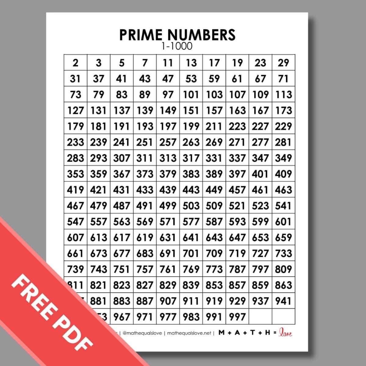 Prime Numbers Chart 1 1000 FREE PDF Prime Numbers Chart 1 100 Free Printable PDF