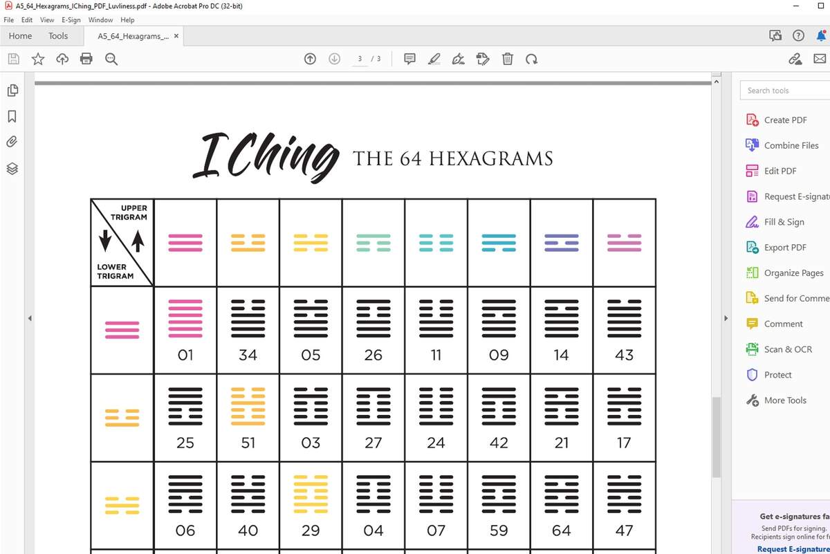 Printable 64 Hexagrams I Ching Chart PDF Instant Download A4 Letter Size 8 5 X 11 A5 Size 5 8 X 8 25 Gene Codes And Human Design Etsy Norway Printable 64 Hexagrams I Ching Chart PDF Instant Download A4 Letter Size 8 5 X 11 A5 Size 5 8 X 8 25 Gene Codes And Human Design Etsy Norway