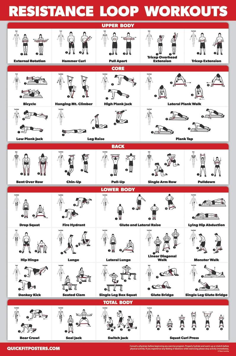 Printable Band Resistance Exercises Resistance Band Exercise Chart Pdf File Free Download Printable Band Resistance Exercises Resistance Band Exercise Chart Pdf File Free Download