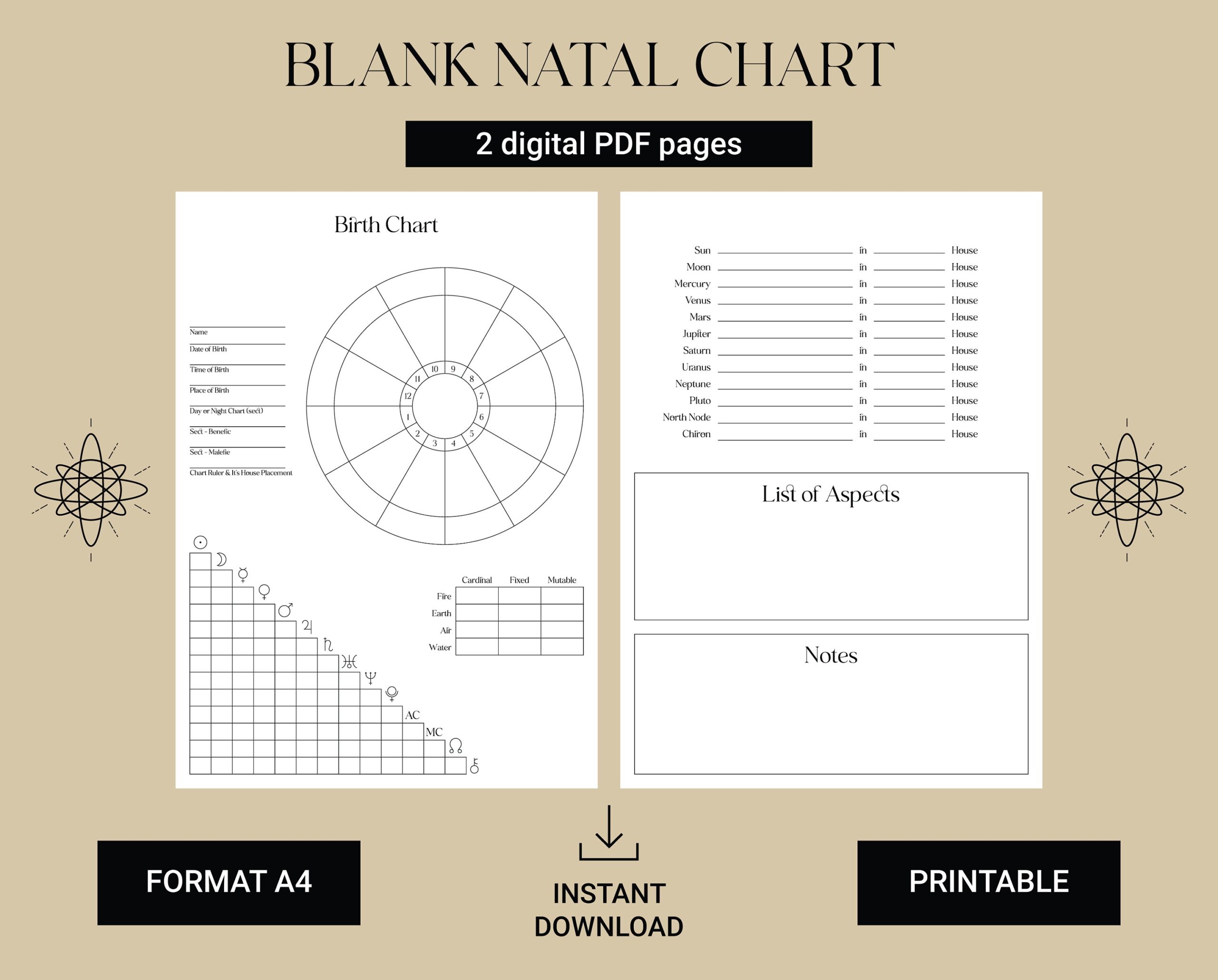 Printable Blank Natal Chart Template Birth Chart Astrology Birth Chart Printable Astrology Reading Template Horoscope Data Sheet PDF Etsy
