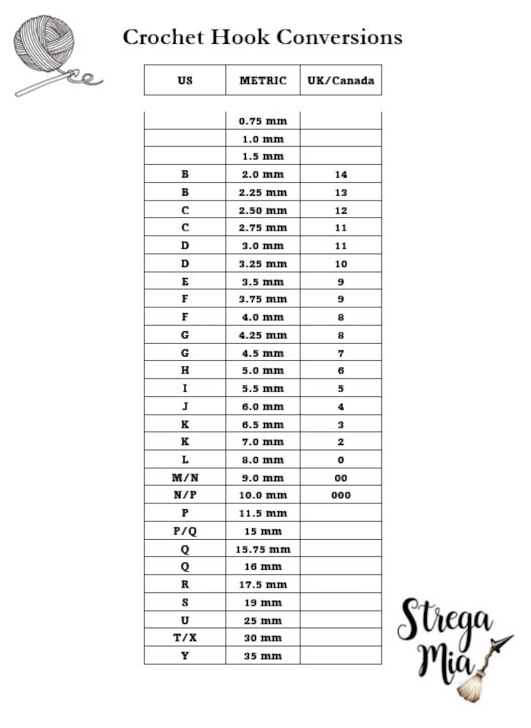 Printable Crochet Hook Size Conversions Chart Etsy Printable Crochet Hook Size Conversions Chart Etsy