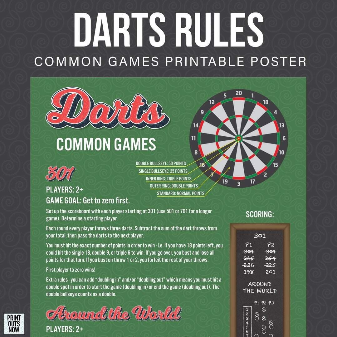 Printable Darts Common Game Rules Ready To Hang Frame Etc Print Ready File Download Etsy UK Dart Scoreboard White Dry Erase For Keeping Score In Games Cricket 301 Or 501 Metal Sign Metal Sign Lone Star Art 317455 Jpg