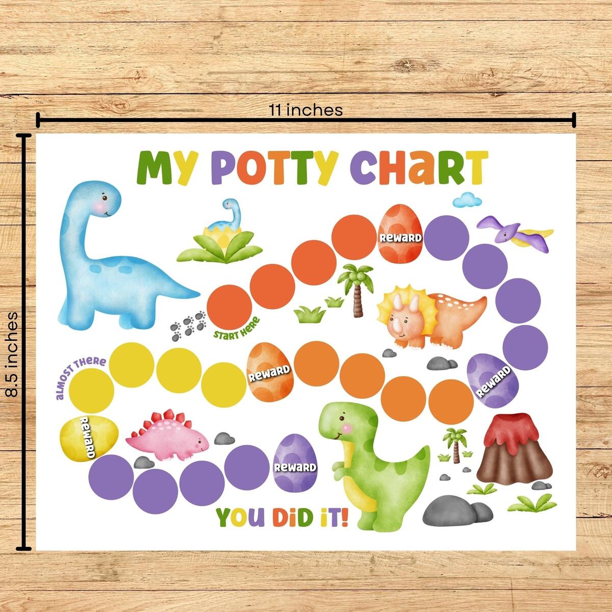Printable Dinosaur Potty Training Chart With Stickers Instant Download Sticker Chart Toddler Chore Chart T Rex Potty Chart Etsy
