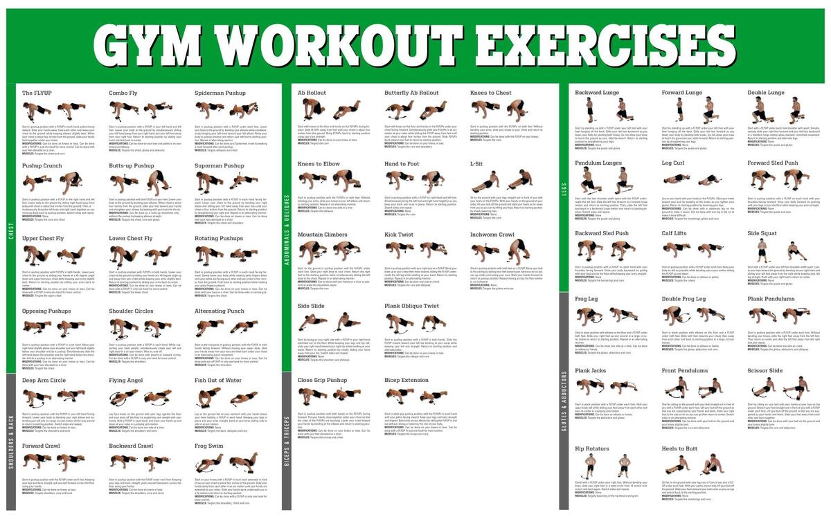 Printable Dumbbell Workout Chart Free Poster Printable Dumbbell Exercises Free Dumbbell Workout Chart Printable Dumbbell Workout Chart Free Poster Printable Dumbbell Exercises Free Dumbbell Workout Chart