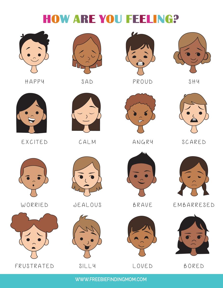 How Using An Emotions Chart Helped My Toddler And Me
