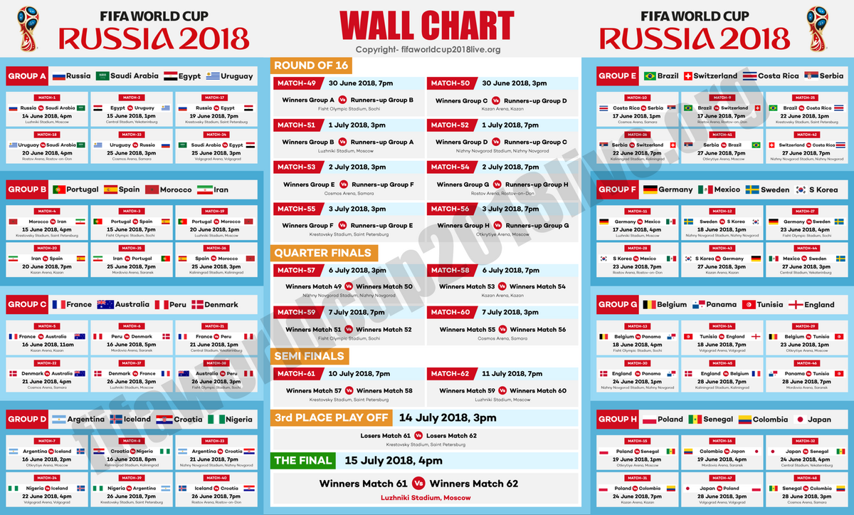 Printable FIFA World Cup 2018 FREE Wallchart PDF Download Worksheets Library Printable FIFA World Cup 2018 FREE Wallchart PDF Download Worksheets Library