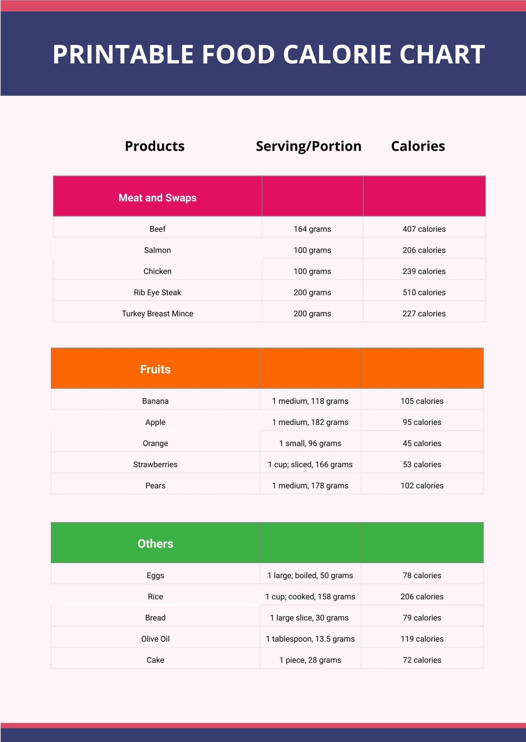 Printable Food Calorie Chart In Illustrator PDF Download Template Printable Food Calorie Chart In Illustrator PDF Download Template