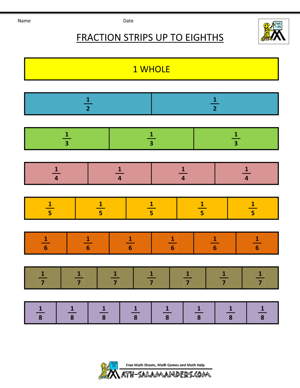 Printable Fraction Strips Equivalent Fractions Anchor Chart