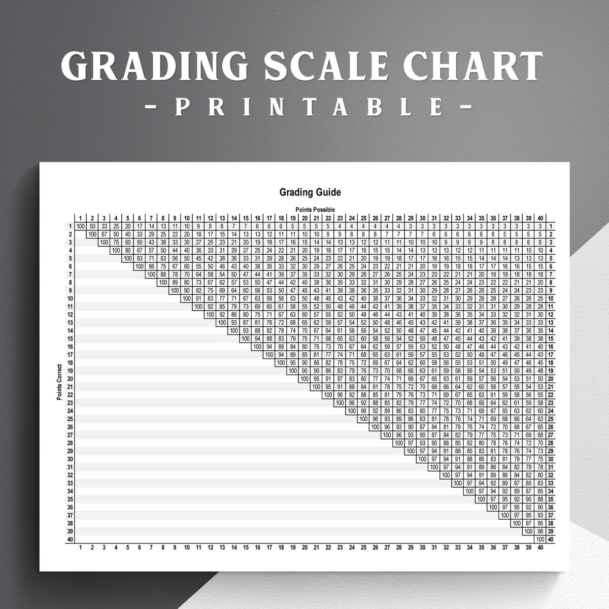 Download Printable Grade Tracker Template PDF
