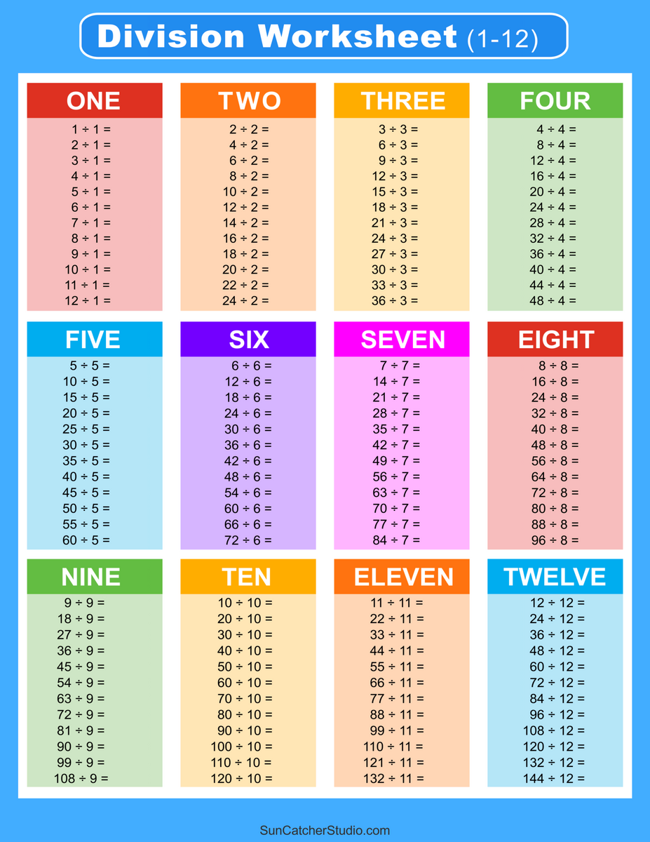 Printable Math Division Chart Printable Math Division Chart