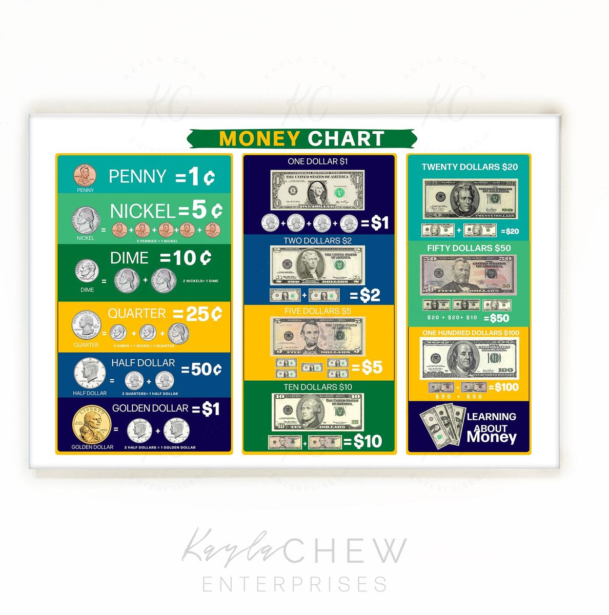 Chart Money Value 10 Free PDF Printables Printablee