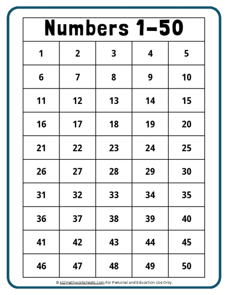 Printable Number Charts From 1 10 To 1 100 Number Chart To 50