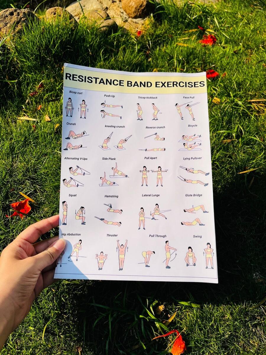 Printable Resistance 15 Minute Resistance Band Workout Resistance Band Workout Chart Resistance Band Exercises Printable Resistance 15 Minute Resistance Band Workout Resistance Band Workout Chart Resistance Band Exercises
