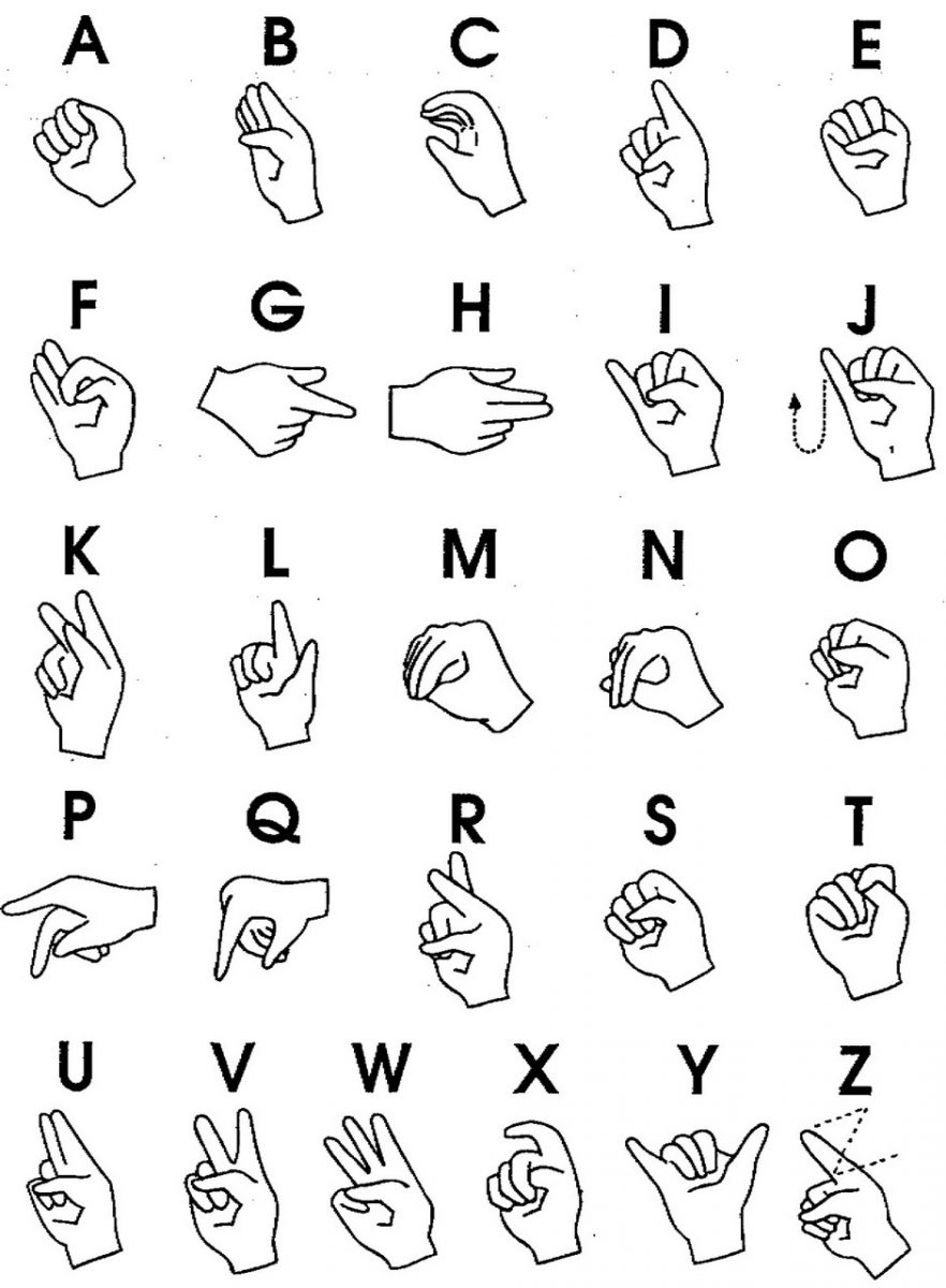ASL Alphabet Chart Superstar Worksheets