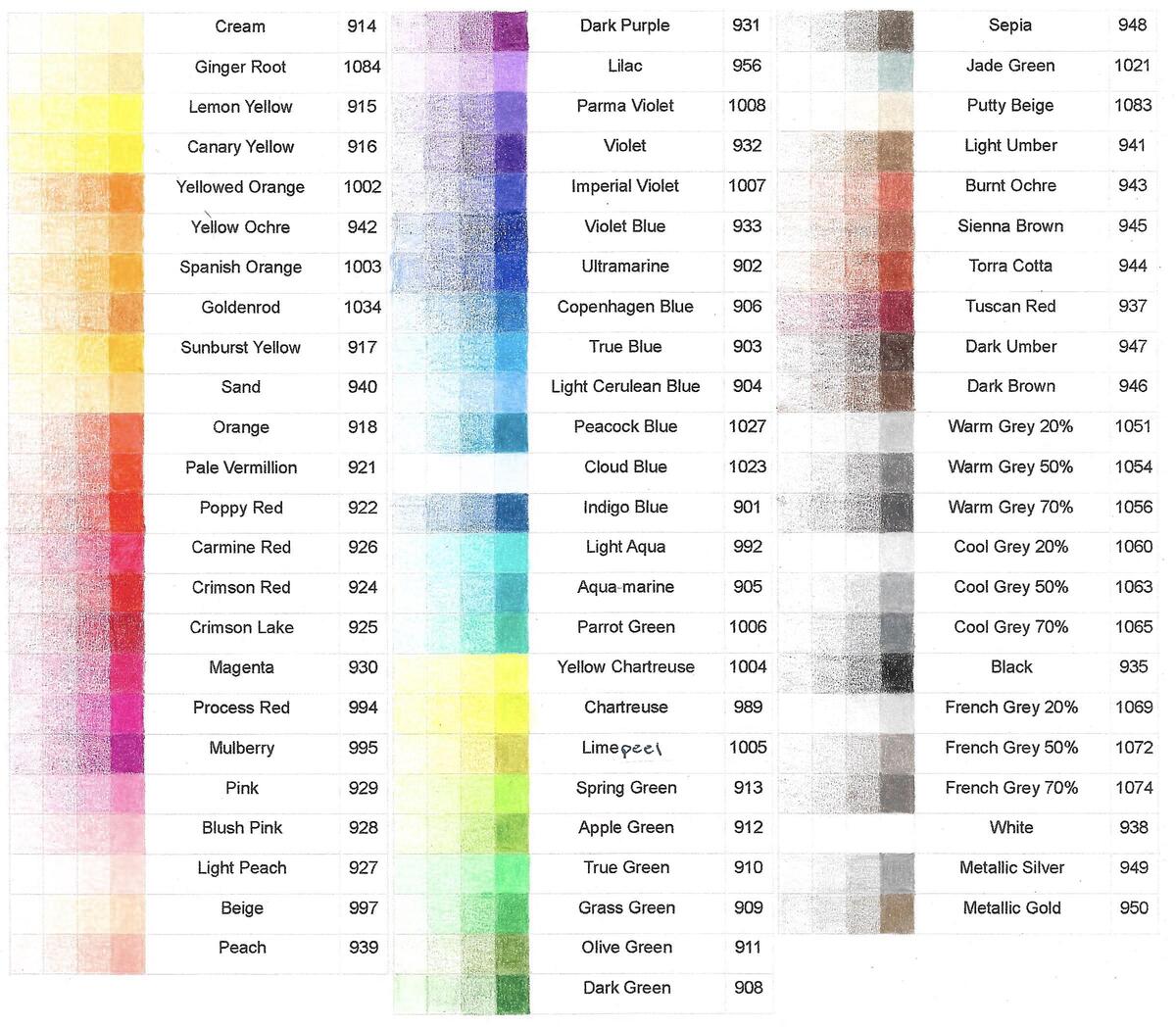Prismacolor 72 Set Colour Swatch R ColoredPencils