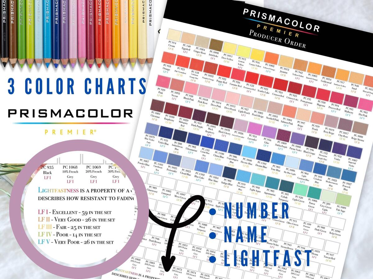 Prismacolor Premier 150 Color Chart Template Instant Download Printable File JPG A4 Size Etsy Prismacolor Premier 150 Color Chart Template Instant Download Printable File JPG A4 Size Etsy