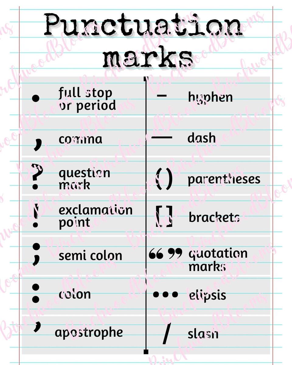 Punctuation Marks Chart Digital Printable Size 8 5x11 For Classroom Or Homeschool Etsy Punctuation Poster Punctuation Print Educational Resources PDF Digital Download Etsy