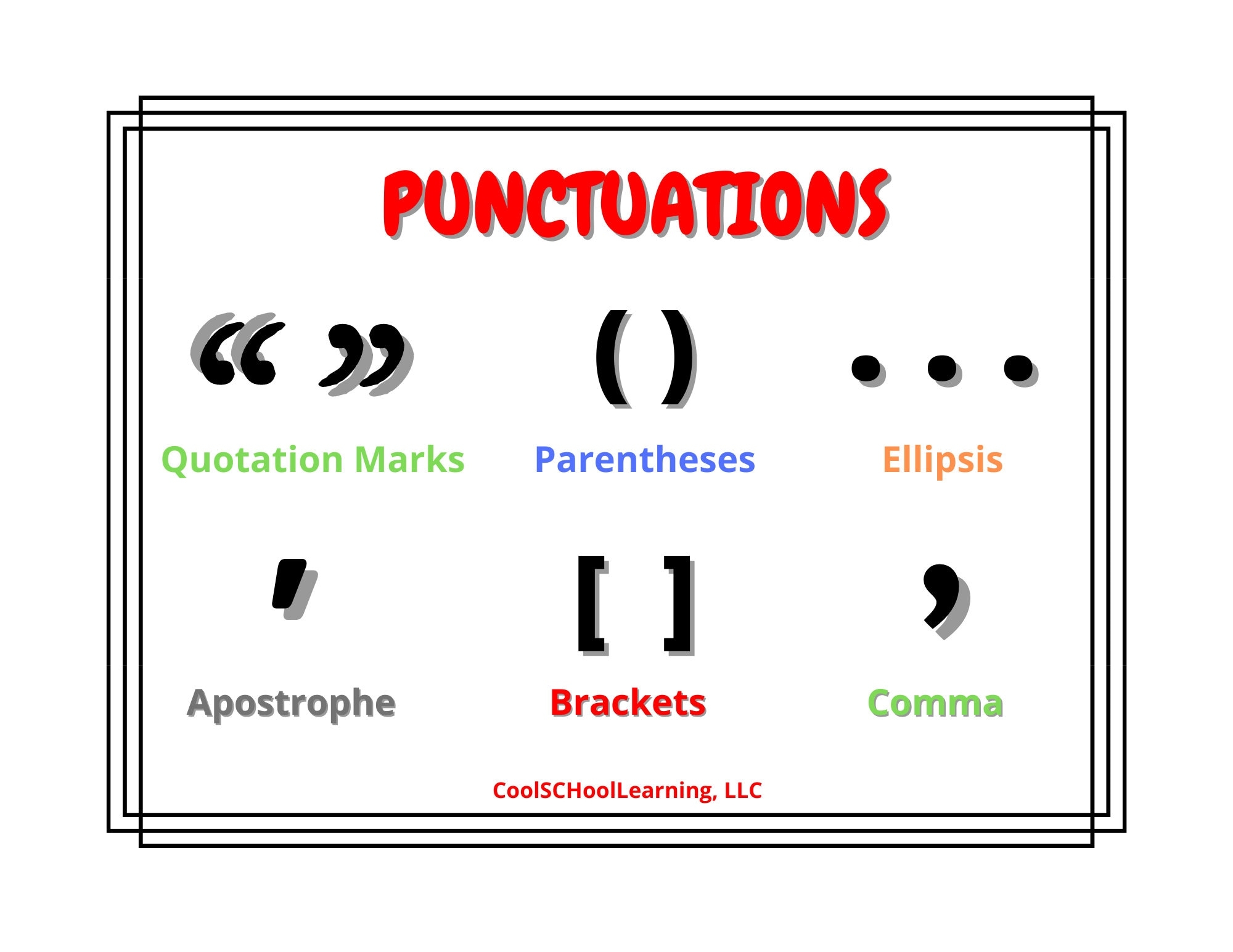 Punctuation Poster Punctuation Print Educational Resources PDF Digital Download Etsy Punctuation Poster Punctuation Print Educational Resources PDF Digital Download Etsy