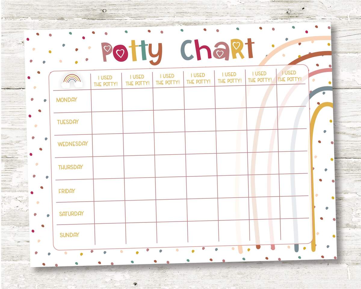 Rainbow Potty Training Chart Potty Chart For Girls Potty Training Sticker Chart Toddler Potty Chart Printable Kids Chart Etsy