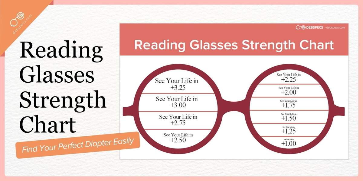 Reading Glasses Strength Chart Find Your Perfect Diopter Easily Debby Burk Optical Free Printable Reading Glasses Vision Chart PDF Find Your Strength