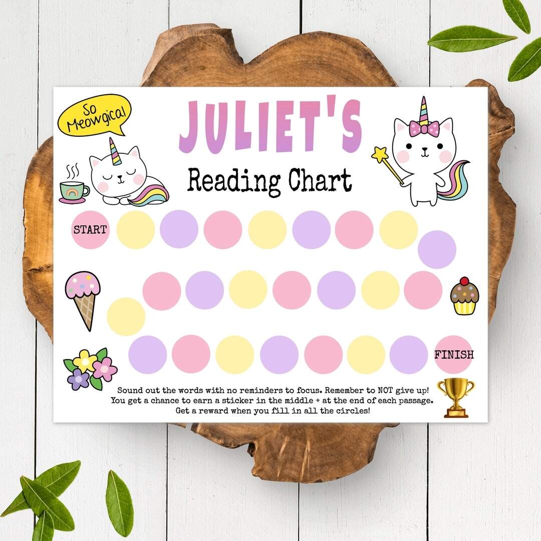Reading Reward Chart For Kids Printable Reading Chart Template Sticker Chart For Reading Focus Chart Reading Challenge For Home School Etsy Reading Reward Chart For Kids Printable Reading Chart Template Sticker Chart For Reading Focus Chart Reading Challenge For Home School Etsy