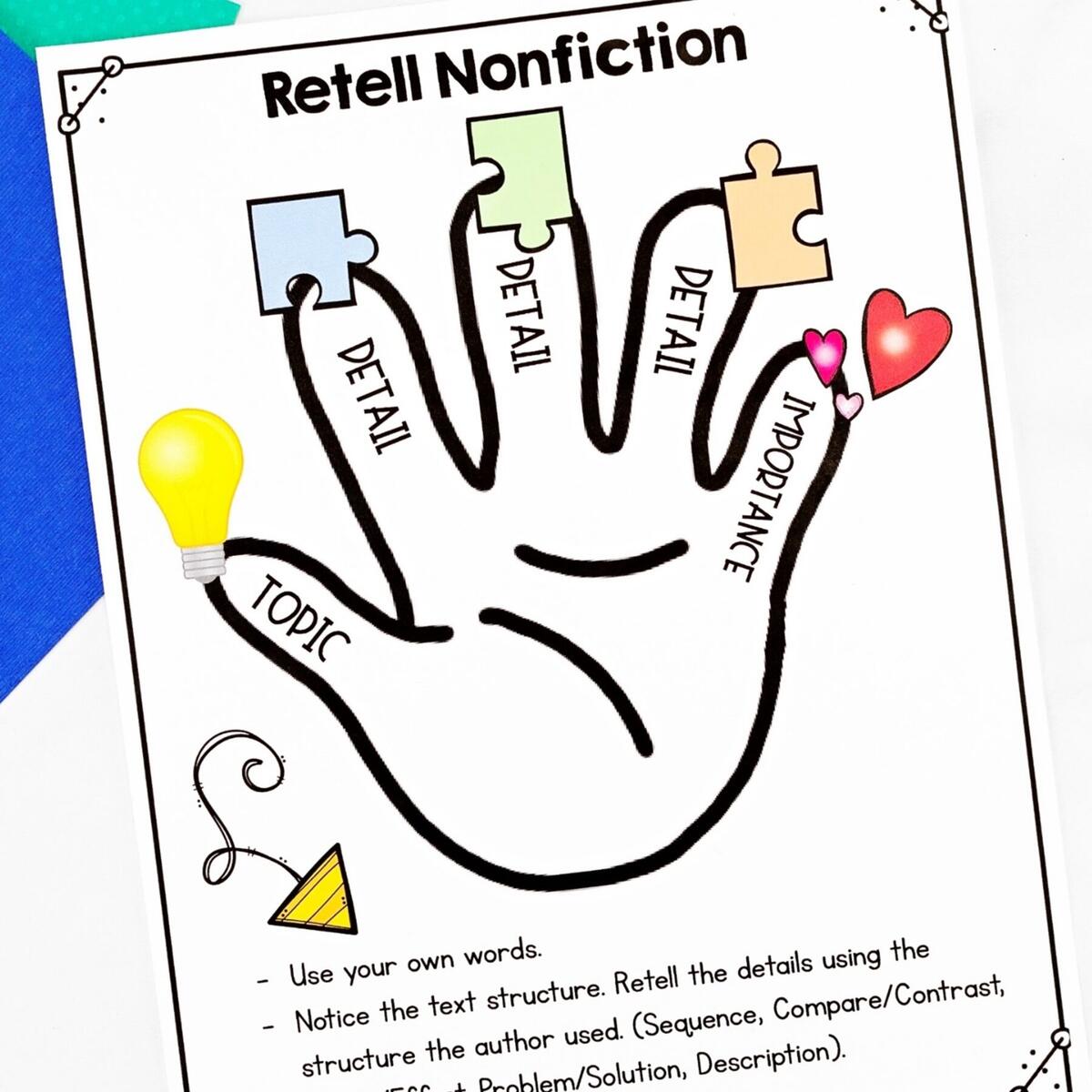 Retell Nonfiction 2nd Grade ELA 2 R 3 2 MagiCore Beginning Middle End Graphic Organizer Examples EdrawMax Online