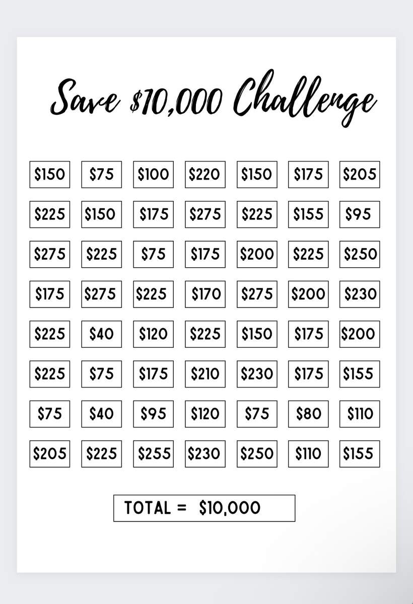 Save 10000 Savings Log Save 10000 In 52 Weeks Money Challenge 52 Week Saving Challenge Saving Challenge Savings Chart Savings Challenge Etsy Israel Save 10000 Savings Log Save 10000 In 52 Weeks Money Challenge 52 Week Saving Challenge Saving Challenge Savings Chart Savings Challenge Etsy Israel