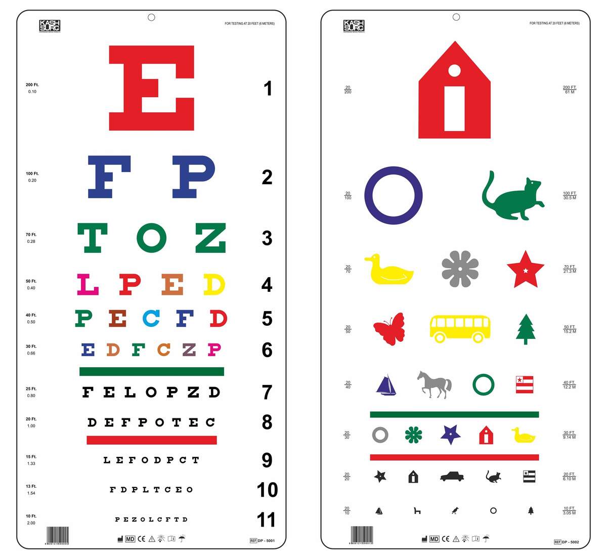 Schnell Eye Chart Pdf Pediatric Eye Chart For Kindergarten Kids Visual Acuity Test Wall Chart With Wooden Frame 10ft Distance 15x8 Inches Canvas For Eye Exams Buy Now