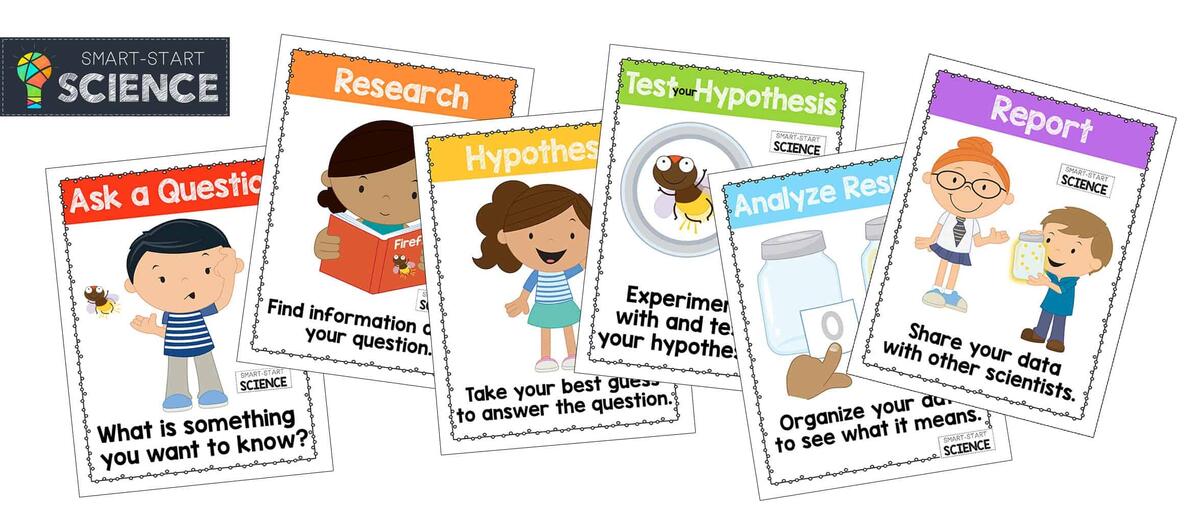 Scientific Method Printables The Crafty Classroom Scientific Method Printables The Crafty Classroom