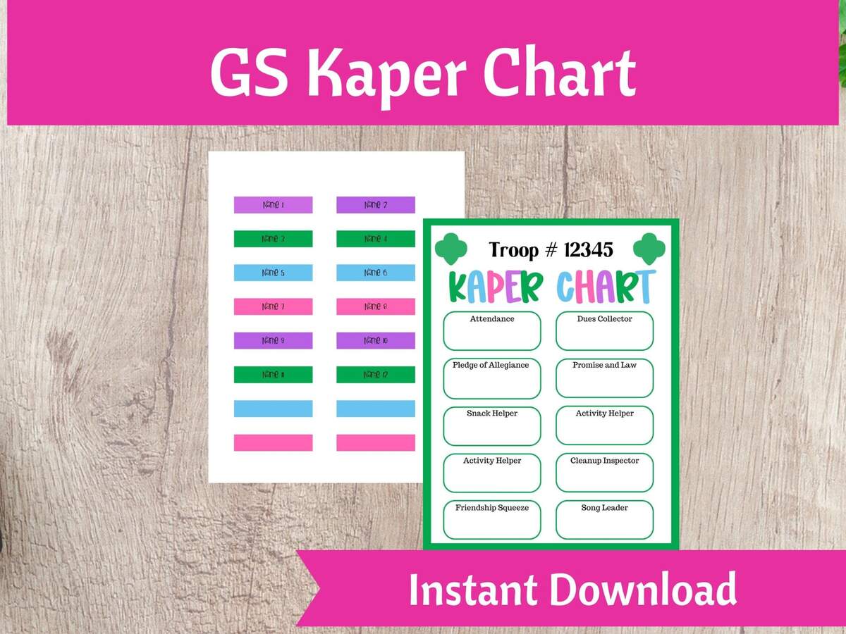 Scout Kaper Chart Editable Troop Leader Organization Printable Instant Download Etsy Scout Kaper Chart Editable Troop Leader Organization Printable Instant Download Etsy