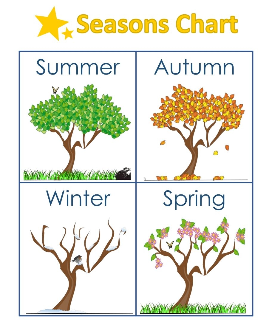 Season And Weather Free 10 Free PDF Printables Printablee Season And Weather Free 10 Free PDF Printables Printablee