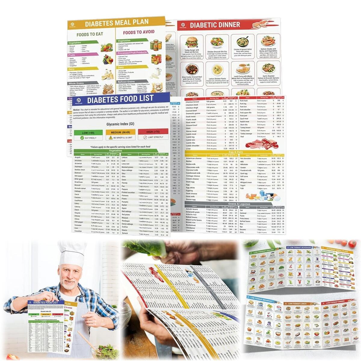 Set Of 2 Diabetes Food List Laminated Meal Planner For Diabetics W Serving Size Food To Avoid Calories Glycemic Index Pamphlet Healthy Grocery Foods Nutrition List Walmart Set Of 2 Diabetes Food List Laminated Meal Planner For Diabetics W Serving Size Food To Avoid Calories Glycemic Index Pamphlet Healthy Grocery Foods Nutrition List Walmart