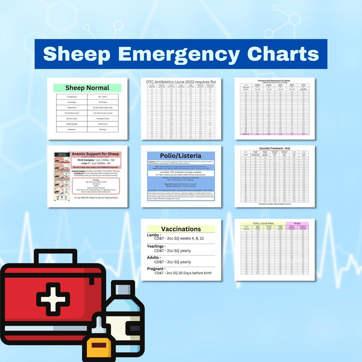 Sheep Emergency Charts Dewormer Coccidia OTC Antibiotic Quick Charts FAMACHA Etsy Sheep Emergency Charts Dewormer Coccidia OTC Antibiotic Quick Charts FAMACHA Etsy