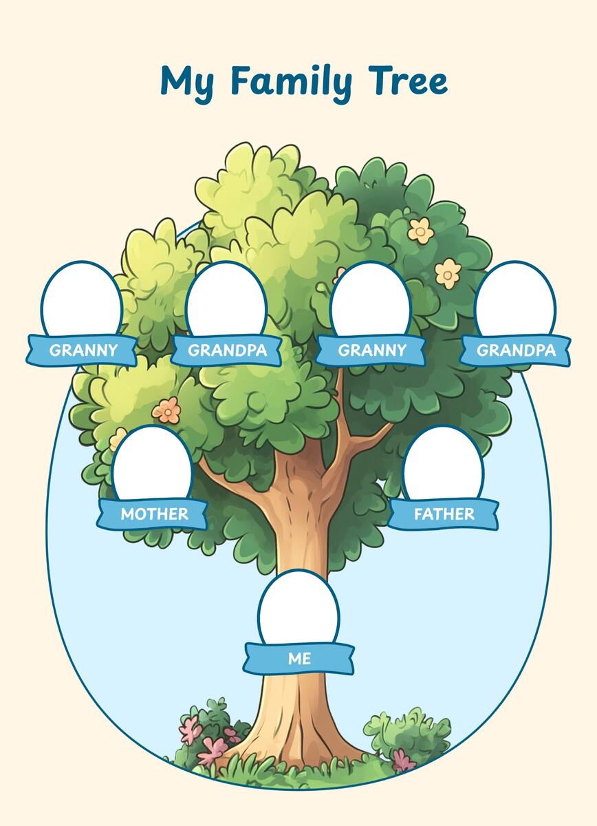 Simple Family Tree Free Google Docs Template Gdoc Io Family Tree Chart Pedigree Chart Genealogy Template Ancestral Chart Etsy